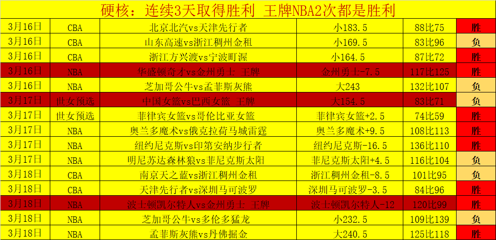 姆巴佩双响,救主,斯特拉斯堡,完整即时足球比分,足球赛事平台,足球比赛比分,足球赛事数据,足球赛事信息