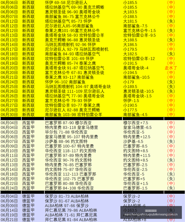 世界杯预热,日本球迷翘,首以盼挑战,完整即时足球比分,足球赛事平台,足球比赛比分,足球赛事数据,足球赛事信息