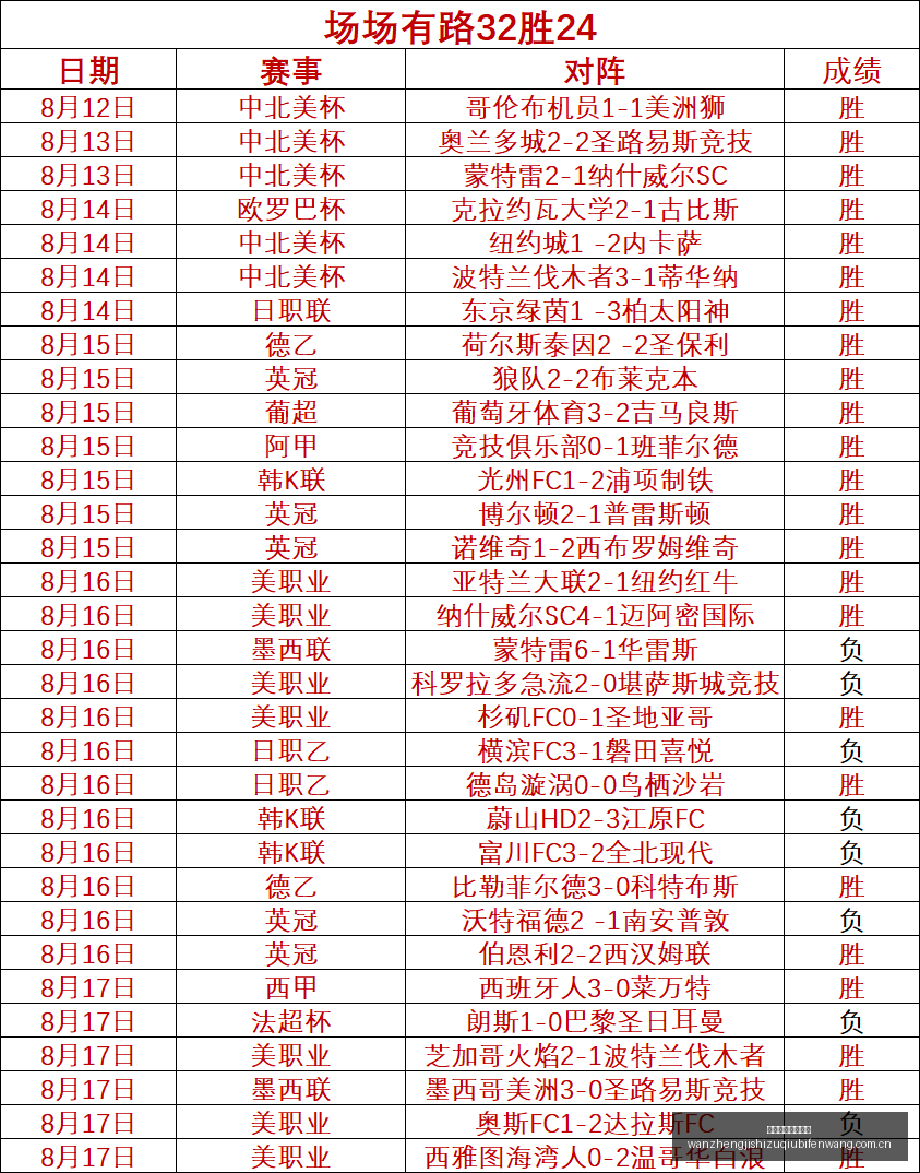 股减持新规,严格执行,罚单来袭天,完整即时足球比分,足球赛事平台,足球比赛比分,足球赛事数据,足球赛事信息